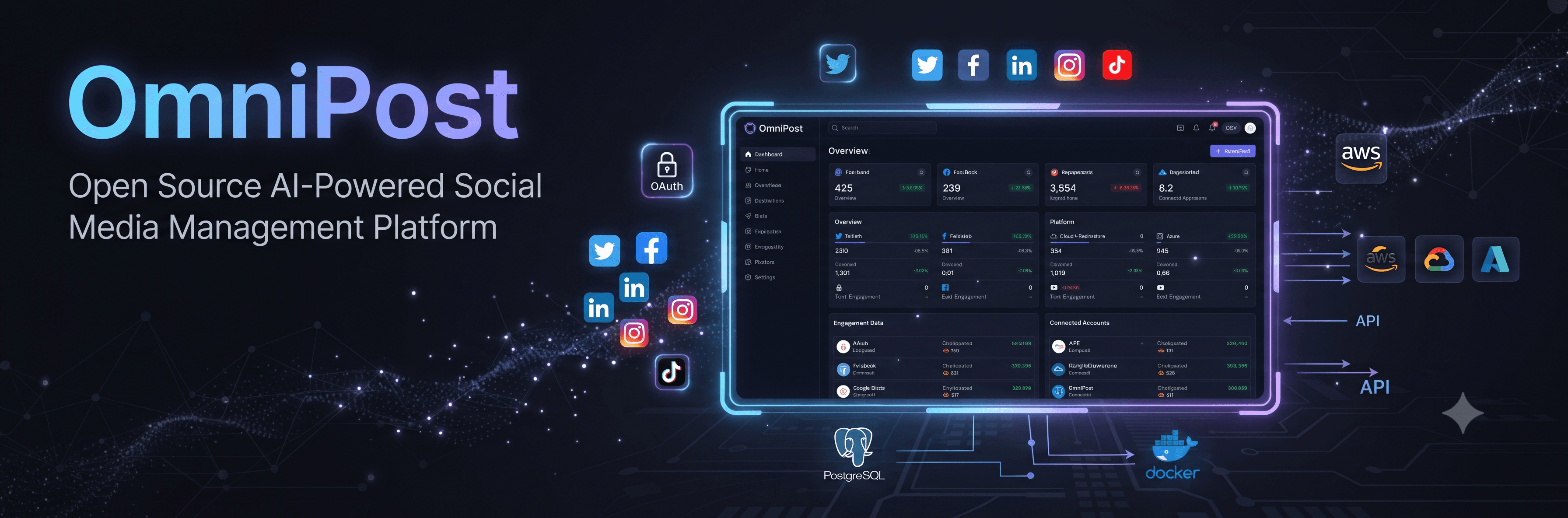 OmniPost